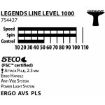 Donic-Schildkröt Tischtennisschläger Legends 1000