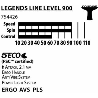 Donic-Schildkröt Tischtennisschläger Legends 900