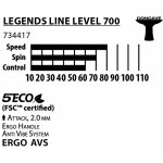 Donic-Schildkröt Tischtennisschläger Legends 700