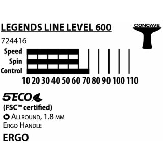 Donic-Schildkröt Tischtennisschläger Legends 600