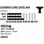 Donic-Schildkröt Tischtennisschläger Legends 600