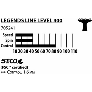 Donic-Schildkröt Tischtennisschläger Legends 400