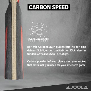 JOOLA Tischtennisschläger Carbon Speed