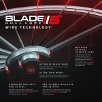 Winmau Dartboard Blade 6 Dual Core