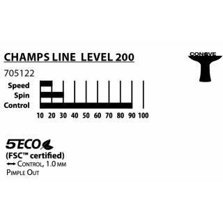 Donic Tischtennisschläger Champs Line 200