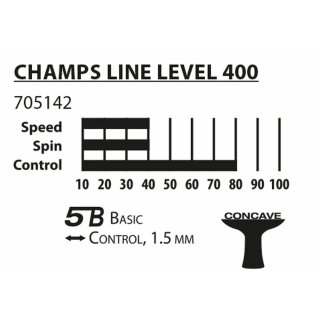 Donic Tischtennis Set Champs Line 400