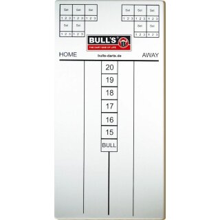 BULLS Markerboard Masterscoreboard